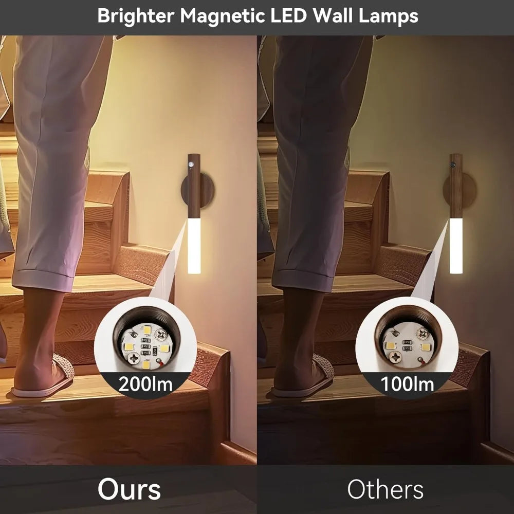 Gentle Glow Motion Sensor Light™